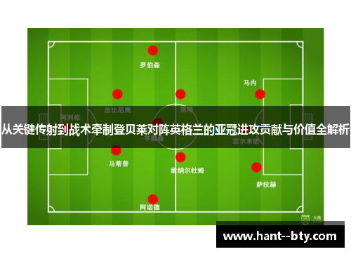 从关键传射到战术牵制登贝莱对阵英格兰的亚冠进攻贡献与价值全解析