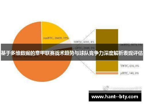基于多维数据的意甲联赛战术趋势与球队竞争力深度解析表现评估