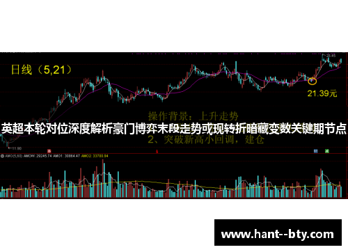 英超本轮对位深度解析豪门博弈末段走势或现转折暗藏变数关键期节点