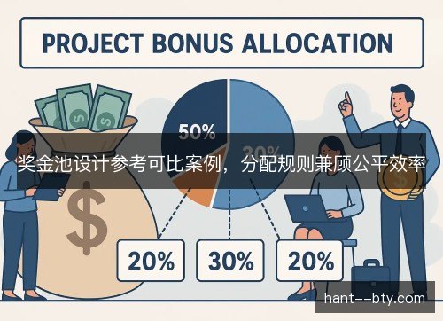 奖金池设计参考可比案例，分配规则兼顾公平效率